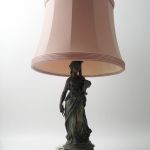 479 8321 Bordslampa